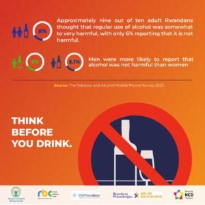 thinking before you drink